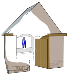 esquisse oratoire Severine Guessant